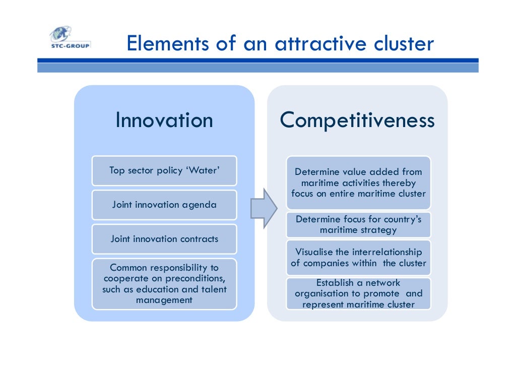 20131107 STCGroup Port Management Program Rotterdam Slidedeck