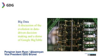 Big Data
A discussion of the
evolution in datadriven decision
making and a demo
of Google BigTable

Pengiran Izam Ryan / @izamryan
Vice President GDG Brunei

© 2013. izamryan@gmail.com

 