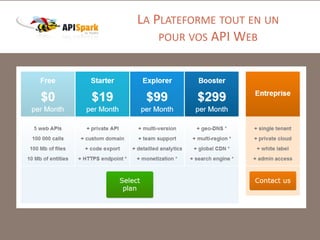 LA PLATEFORME TOUT EN UN
POUR VOS API WEB

 
