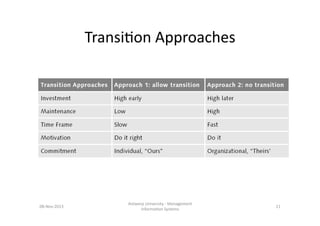 Transi6on	
  Approaches	
  

08-­‐Nov-­‐2013	
  

Antwerp	
  University	
  -­‐	
  Management	
  
Informa6on	
  Systems	
  ...