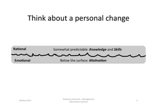 Think	
  about	
  a	
  personal	
  change	
  

Ra(onal	
  
Emo(onal	
  

08-­‐Nov-­‐2013	
  

Somewhat	
  predictable:	
  ...