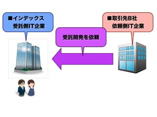 ■取引先B社
 依頼側IT企業
■インデックス
 受託側IT企業
受託開発を依頼
 