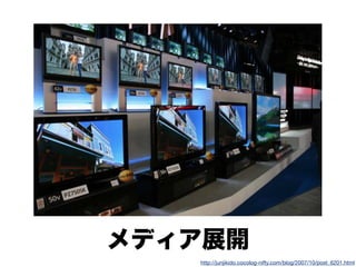 メディア展開
http://junjikido.cocolog-nifty.com/blog/2007/10/post_6201.html
 