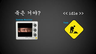 ?? ???

<< idle >>

System Monitor
Task

 