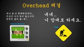 Overhead ??
?? ? ? ??????..
??? ?? ?? ????
??? ?? ?~?~

??..
? ??? ???.

System Monitor
Task

 