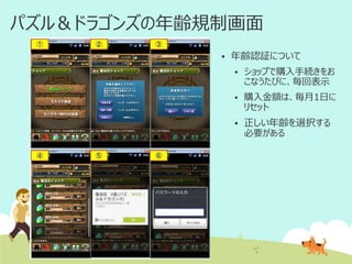パズル＆ドラゴンズの年齢規制画面


年齢認証について



購入金額は、毎月1日に
リセット



@hanazukin

ショップで購入手続きをお
こなうたびに、毎回表示

正しい年齢を選択する
必要がある

 