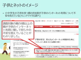 子供とネットのイメージ


小中学生の子供を持つ親の約8割が子供のインターネット利用について不
安を抱えている(トレンドマイクロ調べ)

調査対象の親の8割以上の
親が子供のインターネッ
ト利用に関して何らかの
不安を抱えていることが
わかりました。

 