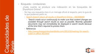 Capacidades de
Serie

 Search doesn't return all results in SharePoint Online – KB2008449
 “Search crawls occur continuously to make sure that content changes are

available through search results as soon as possible. Recently uploaded
documents may not immediately be displayed in search results because
of the time that's required to process them.
 Referencia:
 http://www.sharepointnutsandbolts.com/2013/10/waiting-for-searchcrawl-in-office-365.html

 