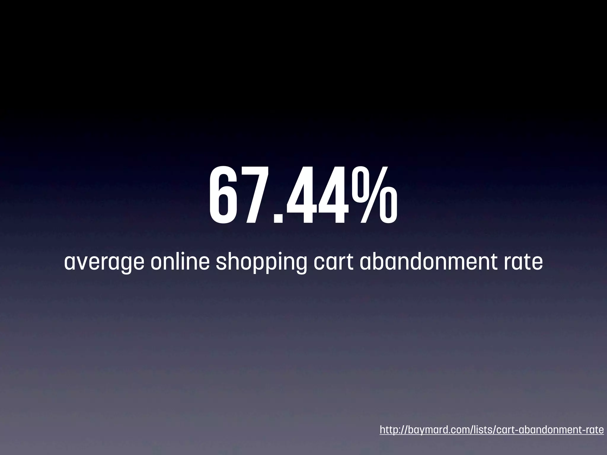 67.44%
average online shopping cart abandonment rate

http://baymard.com/lists/cart-abandonment-rate

 