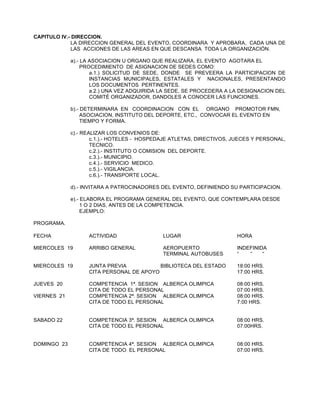CAPITULO IV.- DIRECCION.
LA DIRECCION GENERAL DEL EVENTO, COORDINARA Y APROBARA, CADA UNA DE
LAS ACCIONES DE LAS AREAS EN QUE DESCANSA TODA LA ORGANIZACIÓN.
a).- LA ASOCIACION U ORGANO QUE REALIZARA, EL EVENTO AGOTARA EL
PROCEDIMIENTO DE ASIGNACION DE SEDES COMO:
a.1.) SOLICITUD DE SEDE, DONDE SE PREVEERA LA PARTICIPACION DE
INSTANCIAS MUNICIPALES, ESTATALES Y NACIONALES, PRESENTANDO
LOS DOCUMENTOS PERTINENTES.
a.2.) UNA VEZ ADQUIRIDA LA SEDE, SE PROCEDERA A LA DESIGNACION DEL
COMITÉ ORGANIZADOR, DANDOLES A CONOCER LAS FUNCIONES.
b).- DETERMINARA EN COORDINACION CON EL ORGANO PROMOTOR FMN,
ASOCIACION, INSTITUTO DEL DEPORTE, ETC., CONVOCAR EL EVENTO EN
TIEMPO Y FORMA.
c).- REALIZAR LOS CONVENIOS DE:
c.1.).- HOTELES - HOSPEDAJE ATLETAS, DIRECTIVOS, JUECES Y PERSONAL,
TECNICO.
c.2.).- INSTITUTO O COMISION DEL DEPORTE.
c.3.).- MUNICIPIO.
c.4.).- SERVICIO MEDICO.
c.5.).- VIGILANCIA.
c.6.).- TRANSPORTE LOCAL.
d).- INVITARA A PATROCINADORES DEL EVENTO, DEFINIENDO SU PARTICIPACION.
e).- ELABORA EL PROGRAMA GENERAL DEL EVENTO, QUE CONTEMPLARA DESDE
1 O 2 DIAS, ANTES DE LA COMPETENCIA.
EJEMPLO:
PROGRAMA.
FECHA

ACTIVIDAD

LUGAR

HORA

MIERCOLES 19

ARRIBO GENERAL

AEROPUERTO
TERMINAL AUTOBUSES

INDEFINIDA
“
“
“

MIERCOLES 19

JUNTA PREVIA
BIBLIOTECA DEL ESTADO
CITA PERSONAL DE APOYO

18:00 HRS.
17:00 HRS.

JUEVES 20

COMPETENCIA 1ª. SESION ALBERCA OLIMPICA
CITA DE TODO EL PERSONAL
COMPETENCIA 2ª. SESION ALBERCA OLIMPICA
CITA DE TODO EL PERSONAL

08:00 HRS.
07:00 HRS.
08:00 HRS.
7:00 HRS.

SABADO 22

COMPETENCIA 3ª. SESION ALBERCA OLIMPICA
CITA DE TODO EL PERSONAL

08:00 HRS.
07:00HRS.

DOMINGO 23

COMPETENCIA 4ª. SESION ALBERCA OLIMPICA
CITA DE TODO EL PERSONAL

08:00 HRS.
07:00 HRS.

VIERNES 21

 