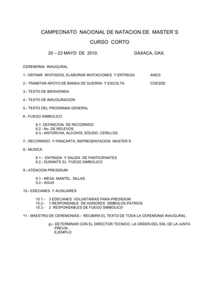 CAMPEONATO NACIONAL DE NATACION DE MASTER´S
CURSO CORTO
20 – 23 MAYO DE 2010.

OAXACA, OAX.

CEREMONIA INAUGURAL
1.- DEFINIR INVITADOS, ELABORAR INVITACIONES Y ENTREGA

ANEO

2.- TRAMITAR APOYO DE BANDA DE GUERRA Y ESCOLTA

COESDE

3.- TEXTO DE BIENVENIDA
4.- TEXTO DE INAUGURACION
5.- TEXTO DEL PROGRAMA GENERAL
6.- FUEGO SIMBOLICO.
6.1- DEFINICION DE RECORRIDO
6.2.- No. DE RELEVOS
6.3.- ANTORCHA, ALCOHOL SÓLIDO. CERILLOS.
7.- RECORRIDO Y PANCARTA, REPRESENTACION MASTER´S
8.- MUSICA
8.1.- ENTRADA Y SALIDA DE PARTICIPANTES
8.2.- DURANTE EL FUEGO SIMBOLICO
9.- ATENCION PRESIDIUM
9.1.- MESA, MANTEL SILLAS
9.2.- AGUA
10.- EDECANES Y AUXILIARES
10.1.10.2.10.3.-

3 EDECANES VOLUNTARIAS PARA PRESIDIUM
1 RESPONDABLE DE HONORES SIMBOLOS PATRIOS
2 RESPONSABLES DE FUEGO SIMBOLICO

11.- MAESTRO DE CEREMONIAS.- RECIBIRA EL TEXTO DE TODA LA CEREMONIA INAUGURAL.
g).- DETERMINAR CON EL DIRECTOR TECNICO, LA ORDEN DEL DIA, DE LA JUNTA
PREVIA.
EJEMPLO:

 