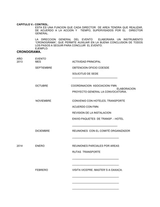 CAPITULO V.- CONTROL.
ESTA ES UNA FUNCION QUE CADA DIRECTOR DE AREA TENDRA QUE REALIZAR,
DE ACUERDO A LA ACCION Y TIEMPO, SUPERVISADOS POR EL DIRECTOR
GENERAL.
LA DIRECCION GENERAL DEL EVENTO
ELABORARA UN INSTRUMENTO
“CRONOGRAMA”, QUE PERMITE AUXILIAR EN LA BUENA CONCLUSION DE TODOS
LOS PASOS A SEGUIR PARA CONCLUIR EL EVENTO.
EJEMPLO:

CRONOGRAMA.
AÑO
2013

EVENTO
MES

ACTIVIDAD PRINCIPAL

SEPTIEMBRE

OBTENCION OFICIO COESDE
SOLICITUD DE SEDE
_______________________________

OCTUBRE

COORDINACION ASOCIACION/ FMN
ELABORACION
PROYECTO GENERAL LA CONVOCATORIA.

NOVIEMBRE

CONVENIO CON HOTELES, TRANSPORTE
ACUERDO CON FMN:
REVISION DE LA INSTALACION
ENVIO PAQUETES DE TRANSP. - HOTEL
_______________________________

DICIEMBRE

REUNIONES CON EL COMITÉ ORGANIZADOR
________________________________

2014

ENERO

REUNIONES PARCIALES POR AREAS
RUTAS TRANSPORTE
________________________________
________________________________

FEBRERO

VISITA VICEPRE. MASTER´S A OAXACA.
________________________________
________________________________
________________________________

 