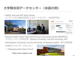 大学間共同データセンター（米国の例）
• HMDC (Harvard-MIT Data Center)
ハーバード大とMITの共同によるデータセンター（社会科学系）

• Massachusetts Green High Performance...