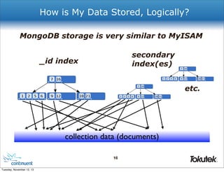 How is My Data Stored, Logically?
MongoDB storage is very similar to MyISAM
secondary
index(es)

_id index

etc.

collection data (documents)
16
®

Tuesday, November 12, 13

 