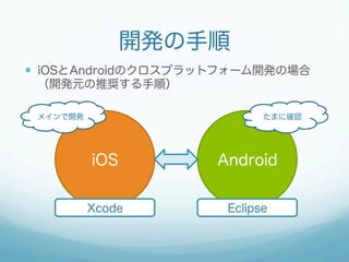 _k
?? iOSAndroidΥץåȥե`_kΈ
_kԪƊX혣
ᥤ_k

ޤ˴_J

iOS

Android

Xcode

Eclipse

 