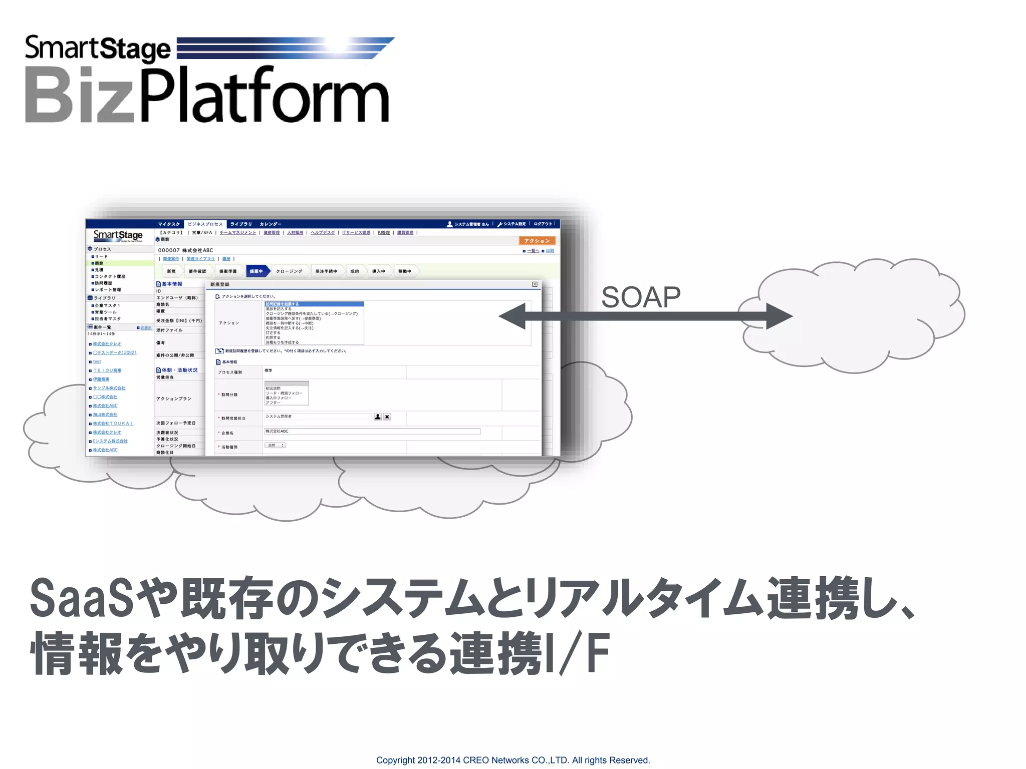 SOAP

SaaSや既存のシステムとリアルタイム連携し、
情報をやり取りできる連携I/F
Copyright 2012-2014 CREO Networks CO.,LTD. All rights Reserved.

 