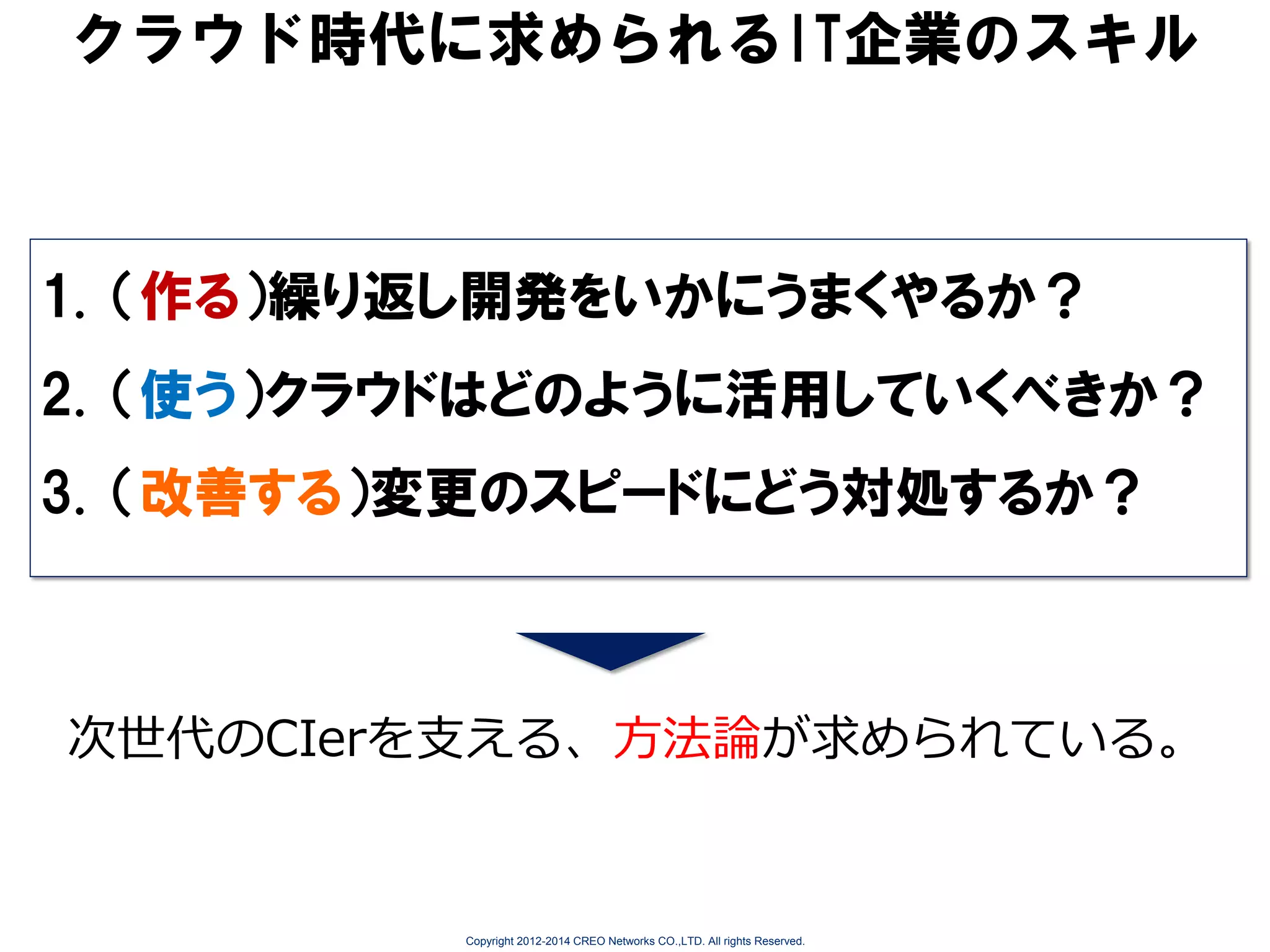 クラウド時代に求められるIT企業のスキル

1. （作る）繰り返し開発をいかにうまくやるか？
2. （使う）クラウドはどのように活用していくべきか？

3. （改善する）変更のスピードにどう対処するか？

次世代のCIerを支える、方法論が求められている。

Copyright 2012-2014 CREO Networks CO.,LTD. All rights Reserved.

 