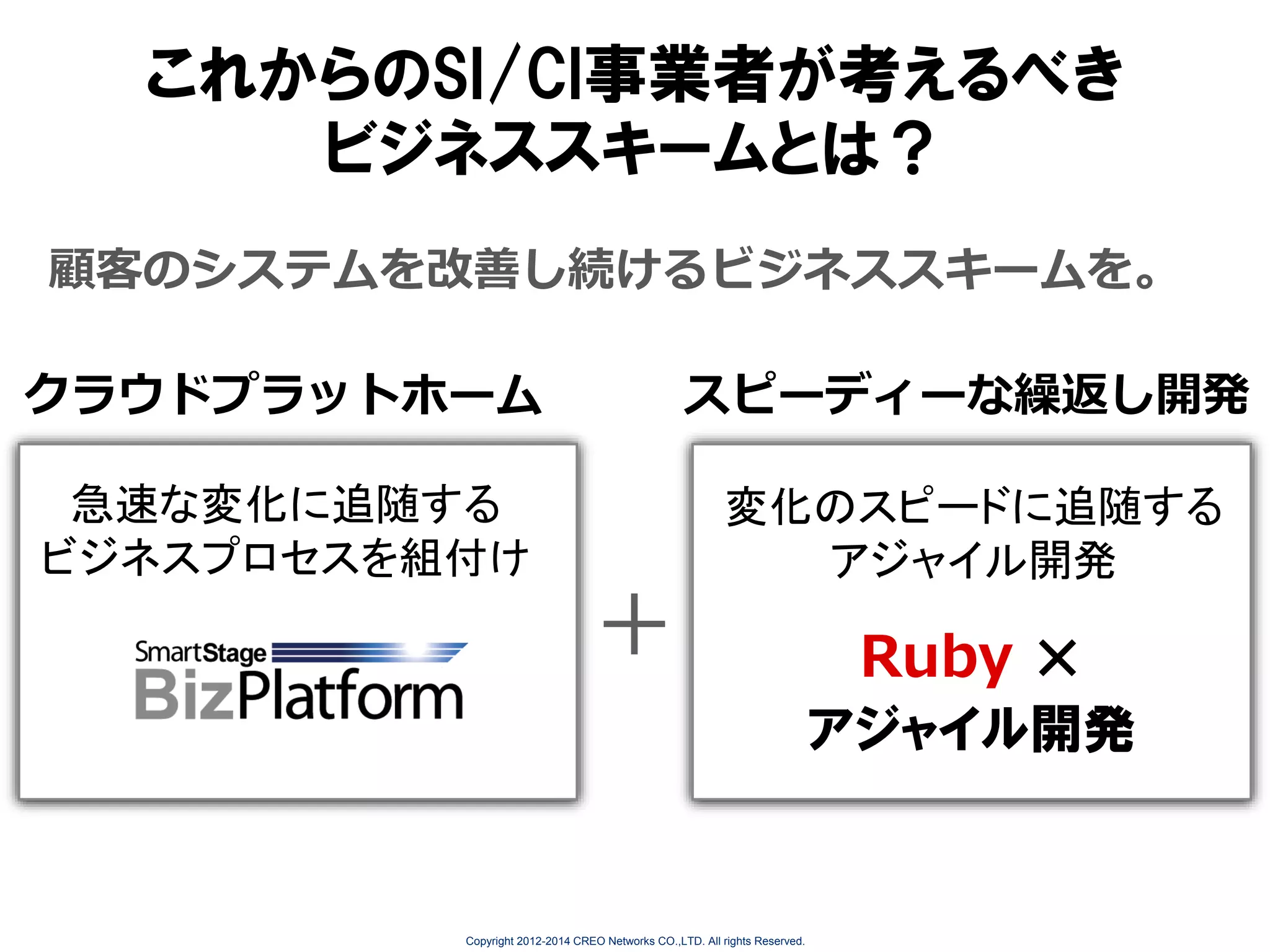 これからのSI/CI事業者が考えるべき
ビジネススキームとは？
顧客のシステムを改善し続けるビジネススキームを。
クラウドプラットホーム

スピーディーな繰返し開発

急速な変化に追随する
ビジネスプロセスを組付け

変化のスピードに追随する
アジャイル開発

＋

Ruby ×
アジャイル開発

Copyright 2012-2014 CREO Networks CO.,LTD. All rights Reserved.

 