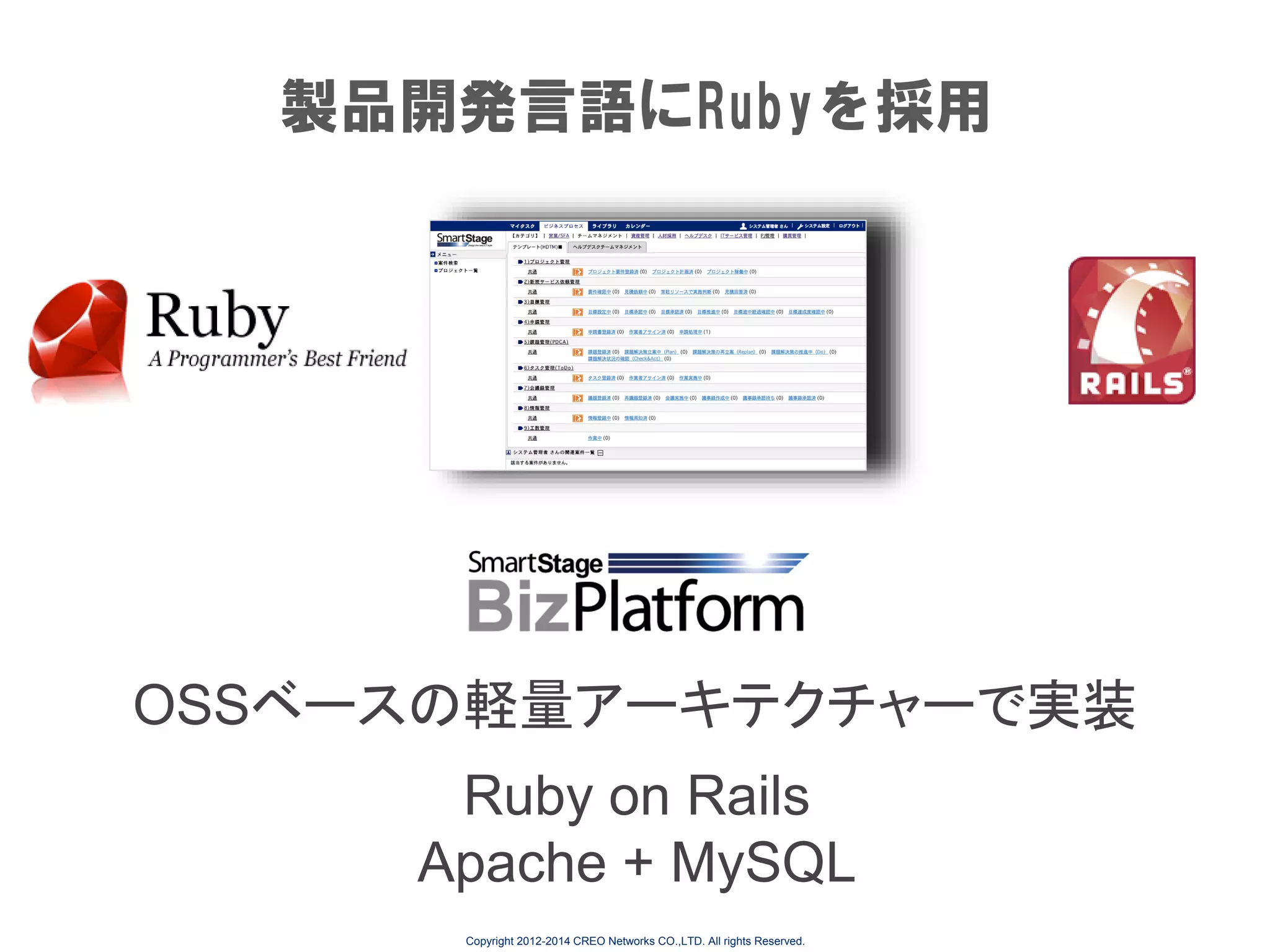 製品開発言語にRubyを採用

OSSベースの軽量アーキテクチャーで実装
Ruby on Rails
Apache + MySQL
Copyright 2012-2014 CREO Networks CO.,LTD. All rights Reserved.

 