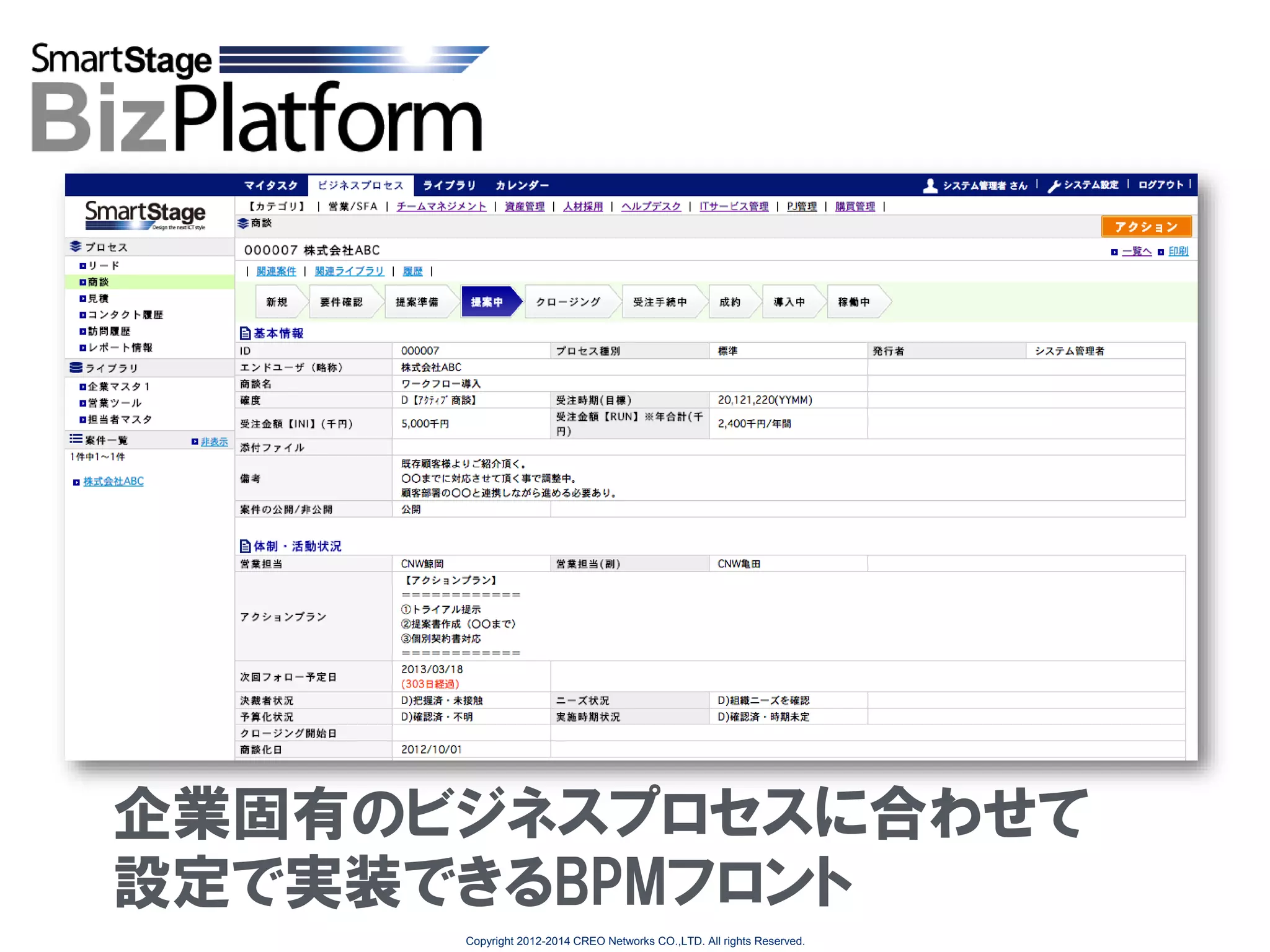 企業固有のビジネスプロセスに合わせて
設定で実装できるBPMフロント
Copyright 2012-2014 CREO Networks CO.,LTD. All rights Reserved.

 