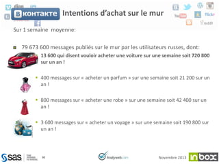 Intentions d’achat sur le mur
Sur 1 semaine moyenne:
79 673 600 messages publiés sur le mur par les utilisateurs russes, dont:
 13 600 qui disent vouloir acheter une voiture sur une semaine soit 720 800
sur un an !
 400 messages sur « acheter un parfum » sur une semaine soit 21 200 sur un
an !
 800 messages sur « acheter une robe » sur une semaine soit 42 400 sur un
an !
 3 600 messages sur « acheter un voyage » sur une semaine soit 190 800 sur
un an !

30

Novembre 2013

 