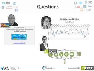 Questions

34

Novembre 2013

 