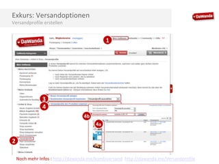 Exkurs: Versandoptionen
Versandprofile erstellen

1

3
4
4b
4a

2
Noch mehr Infos : http://dawanda.me/kombiversand http://dawanda.me/Versandprofile

 