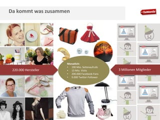 Da kommt was zusammen

220.000 Hersteller

Monatlich:
• 190 Mio. Seitenaufrufe
• 13 Mio. Visits
• 200.000 Facebook-Fans
• 9.000 Twitter-Follower

3 Millionen Mitglieder

 