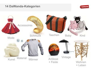 14 DaWanda-Kategorien

Accessoires

Mode

Schmuck

Kunst Material Männer

Taschen

Anlässe
+ Feste

Baby

Kind

Vintage

Wohnen
+ Leben

 