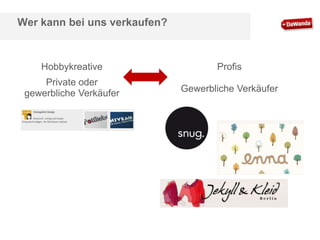 Wer kann bei uns verkaufen?

Hobbykreative

Profis

Private oder
gewerbliche Verkäufer

Gewerbliche Verkäufer

 