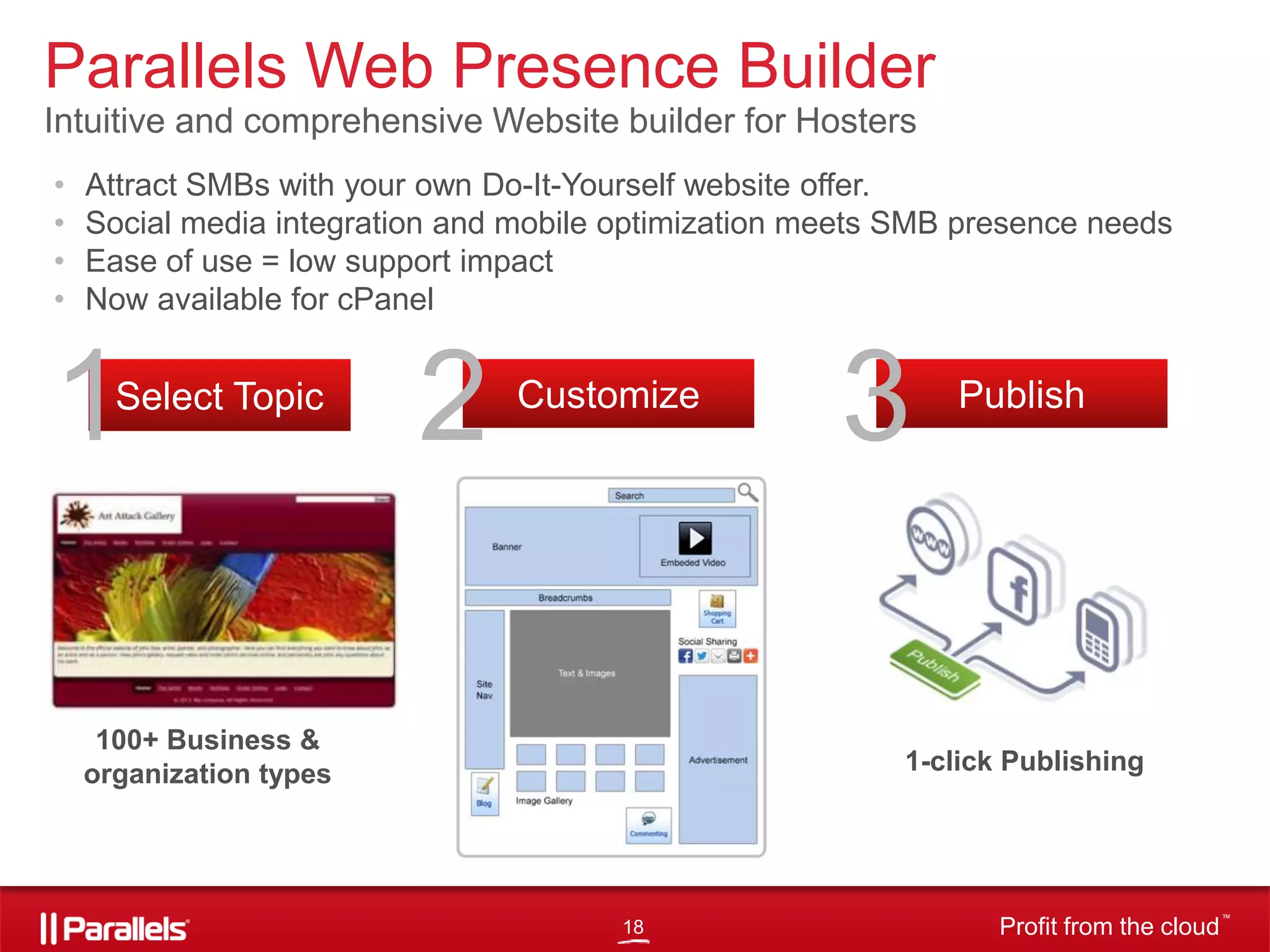 Parallels Web Presence Builder
Intuitive and comprehensive Website builder for Hosters
•
•
•
•

Attract SMBs with your own Do-It-Yourself website offer.
Social media integration and mobile optimization meets SMB presence needs
Ease of use = low support impact
Now available for cPanel

1

Select Topic

2

Customize

100+ Business &
organization types

3

Publish

1-click Publishing

18

Profit from the cloud

TM

 