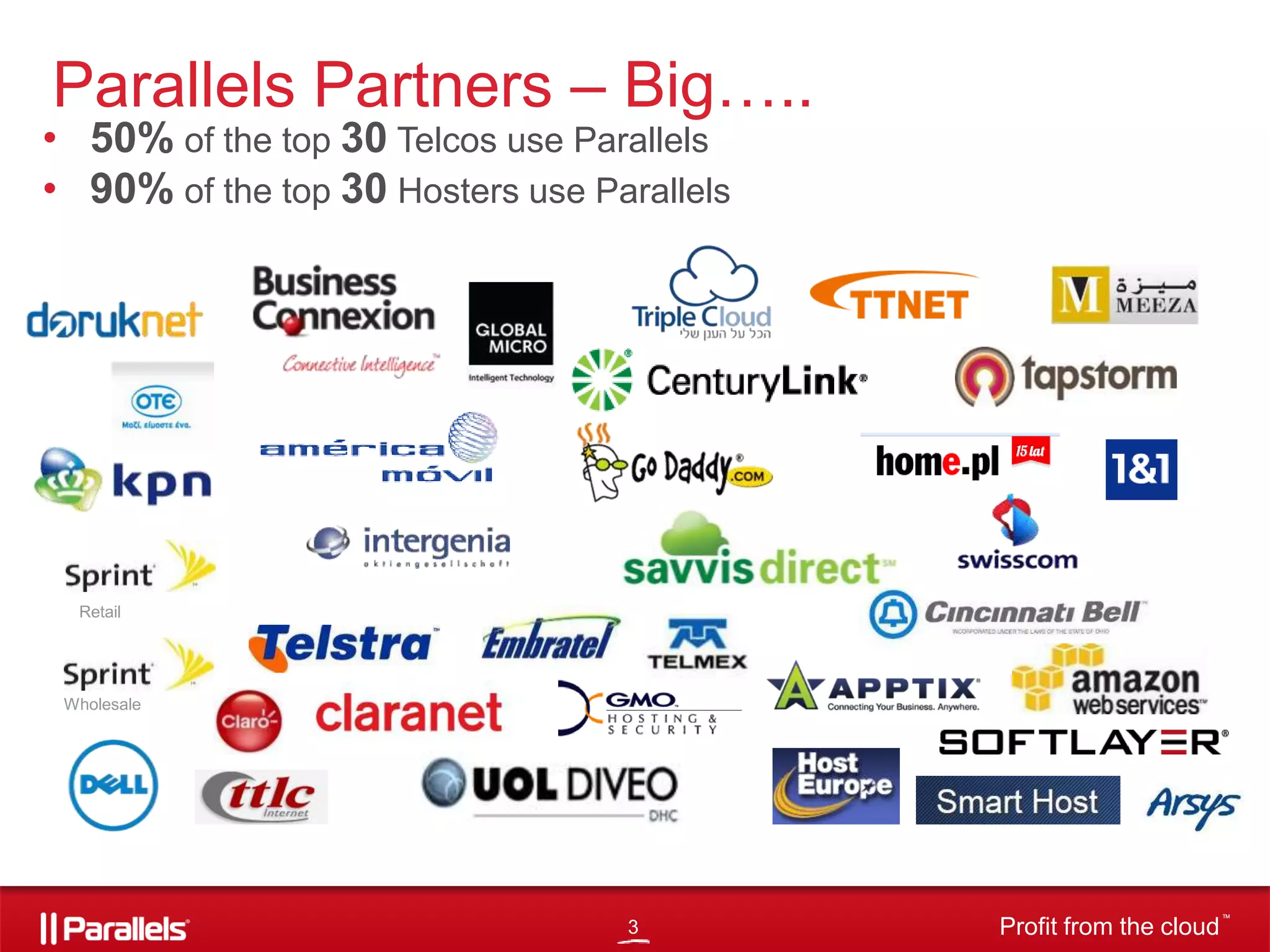 Parallels Partners – Big…..

• 50% of the top 30 Telcos use Parallels
• 90% of the top 30 Hosters use Parallels

Retail

Wholesale

3

Profit from the cloud

TM

 