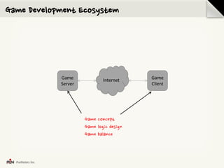 Designing a pragmatic back-end service for mobile games | PPT | Free ...