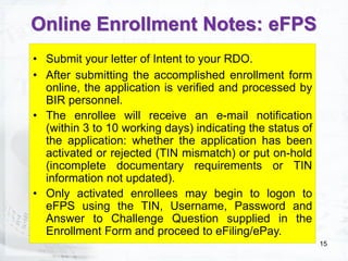 Electronic Filing And Payment System Coaching Session For Entrepreneu