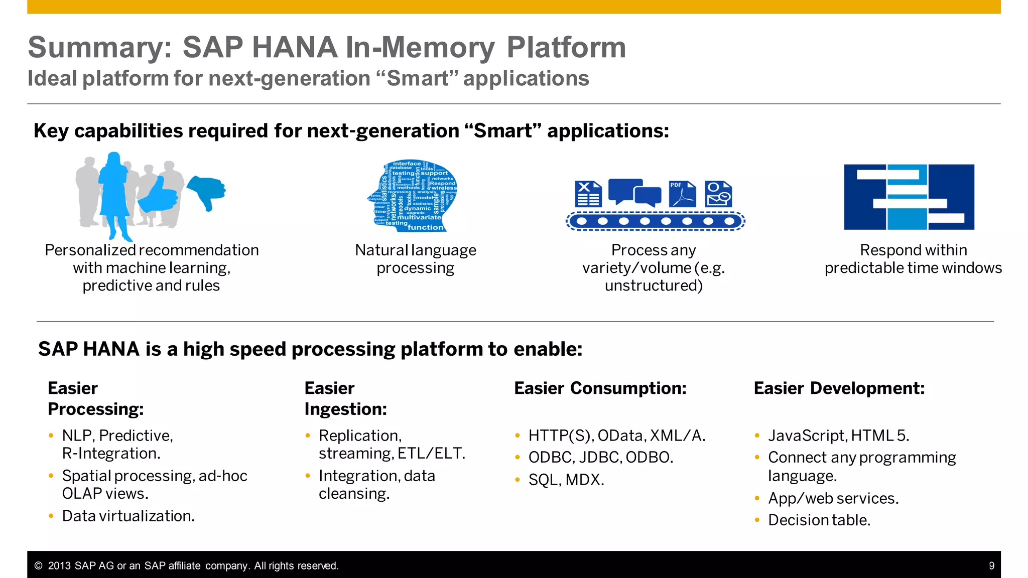 Summary: SAP HANA In-Memory Platform
Ideal platform for next-generation “Smart” applications
Key capabilities required for next-generation “Smart” applications:

Personalized recommendation
with machine learning,
predictive and rules

Natural language
processing

Process any
variety/volume (e.g.
unstructured)

Respond within
predictable time windows

SAP HANA is a high speed processing platform to enable:
Easier
Processing:

Easier
Ingestion:

Easier Consumption:

Easier Development:

 NLP, Predictive,
R-Integration.
 Spatial processing, ad-hoc
OLAP views.
 Data virtualization.

 Replication,
streaming, ETL/ELT.
 Integration, data
cleansing.

 HTTP(S), OData, XML/A.
 ODBC, JDBC, ODBO.
 SQL, MDX.

 JavaScript, HTML 5.
 Connect any programming
language.
 App/web services.
 Decision table.

© 2013 SAP AG or an SAP affiliate company. All rights reserved.

29

 
