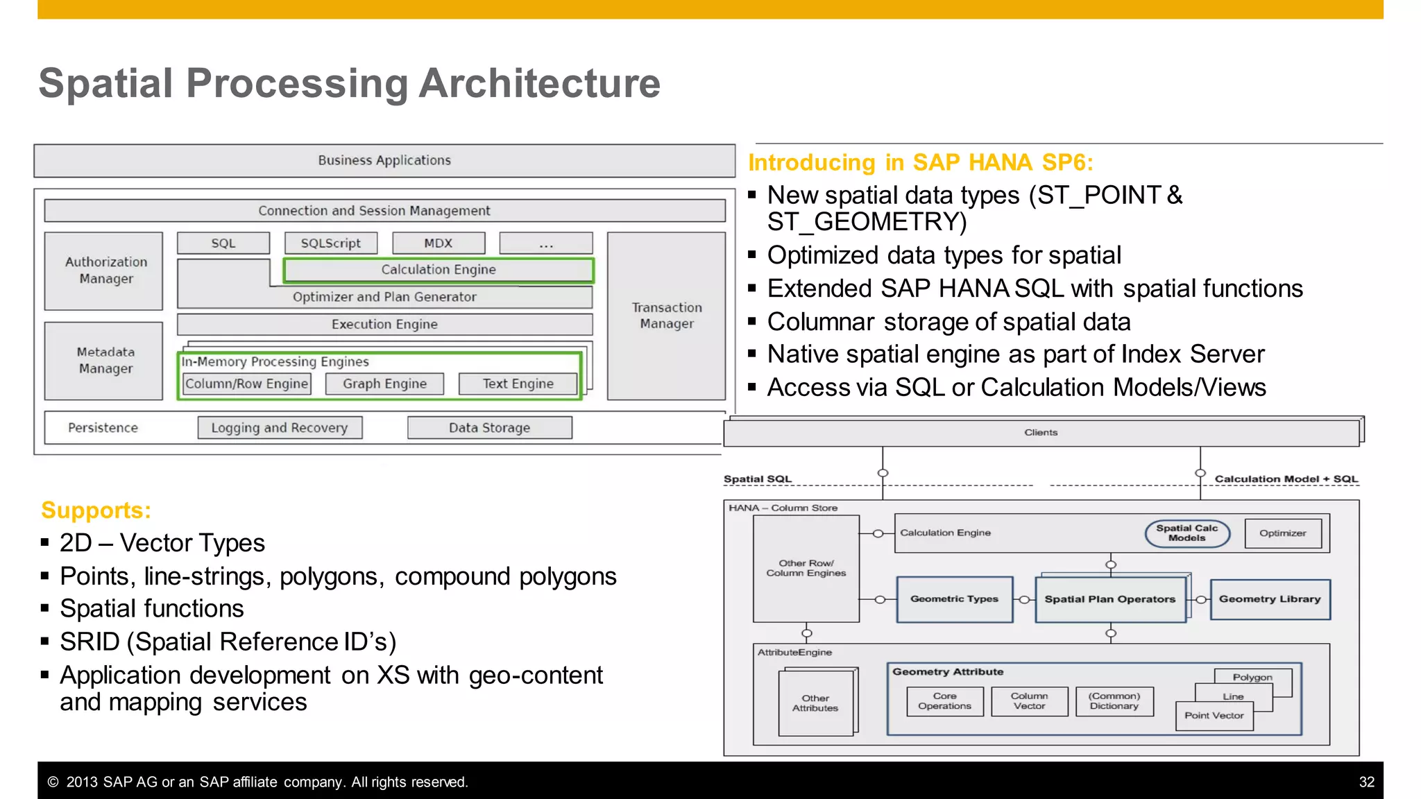 Spatial Processing Architecture
Introducing in SAP HANA SP6:

 New spatial data types (ST_POINT &
ST_GEOMETRY)
 Optimized data types for spatial
 Extended SAP HANA SQL with spatial functions
 Columnar storage of spatial data
 Native spatial engine as part of Index Server
 Access via SQL or Calculation Models/Views

Supports:







2D – Vector Types
Points, line-strings, polygons, compound polygons
Spatial functions
SRID (Spatial Reference ID’s)
Application development on XS with geo-content
and mapping services

© 2013 SAP AG or an SAP affiliate company. All rights reserved.

32

 