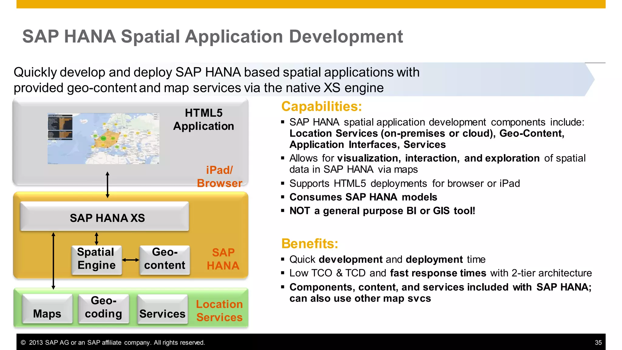 SAP HANA Spatial Application Development
Quickly develop and deploy SAP HANA based spatial applications with
provided geo-content and map services via the native XS engine
Capabilities:
HTML5
Application

iPad/
Browser
SAP HANA XS
Spatial
Engine

Maps

Geocoding

Geocontent

SAP
HANA

Location
Services Services

© 2013 SAP AG or an SAP affiliate company. All rights reserved.

 SAP HANA spatial application development components include:
Location Services (on-premises or cloud), Geo-Content,
Application Interfaces, Services
 Allows for visualization, interaction, and exploration of spatial
data in SAP HANA via maps
 Supports HTML5 deployments for browser or iPad
 Consumes SAP HANA models
 NOT a general purpose BI or GIS tool!

Benefits:
 Quick development and deployment time
 Low TCO & TCD and fast response times with 2-tier architecture
 Components, content, and services included with SAP HANA;
can also use other map svcs

35

 