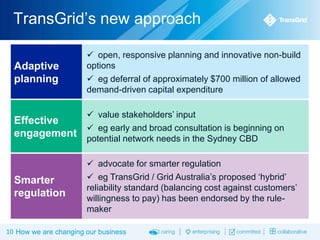 TransGrid’s new approach
Adaptive
planning

 open, responsive planning and innovative non-build
options
 eg deferral of approximately $700 million of allowed
demand-driven capital expenditure
 value stakeholders’ input

Effective
 eg early and broad consultation is beginning on
engagement potential network needs in the Sydney CBD

Smarter
regulation

 advocate for smarter regulation
 eg TransGrid / Grid Australia’s proposed ‘hybrid’
reliability standard (balancing cost against customers’
willingness to pay) has been endorsed by the rulemaker

10 How we are changing our business

 