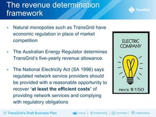 The revenue determination
framework


Natural monopolies such as TransGrid have
economic regulation in place of market
competition



The Australian Energy Regulator determines
TransGrid’s five-yearly revenue allowance.



The National Electricity Act (SA 1996) says
regulated network service providers should
be provided with a reasonable opportunity to
recover ‘at least the efficient costs’ of
providing network services and complying
with regulatory obligations

17 TransGrid’s Draft Business Plan

 