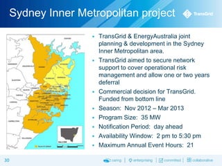 Sydney Inner Metropolitan project










30

TransGrid & EnergyAustralia joint
planning & development in the Sydney
Inner Metropolitan area.
TransGrid aimed to secure network
support to cover operational risk
management and allow one or two years
deferral
Commercial decision for TransGrid.
Funded from bottom line
Season: Nov 2012 – Mar 2013
Program Size: 35 MW
Notification Period: day ahead
Availability Window: 2 pm to 5:30 pm
Maximum Annual Event Hours: 21

 