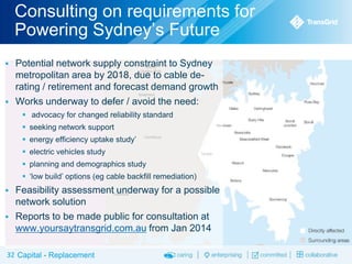 Consulting on requirements for
Powering Sydney’s Future




Potential network supply constraint to Sydney
metropolitan area by 2018, due to cable derating / retirement and forecast demand growth
Works underway to defer / avoid the need:
 advocacy for changed reliability standard
 seeking network support
 energy efficiency uptake study’
 electric vehicles study
 planning and demographics study

 ‘low build’ options (eg cable backfill remediation)



Feasibility assessment underway for a possible
network solution
Reports to be made public for consultation at
www.yoursaytransgrid.com.au from Jan 2014

32 Capital - Replacement

 