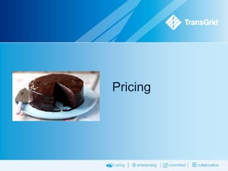 Pricing

 
