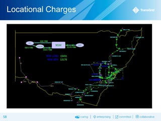 Locational Charges

58

 