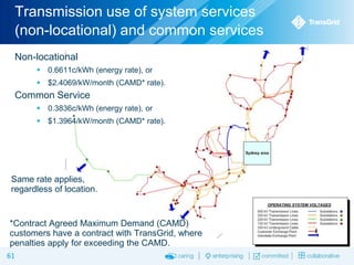 Transmission use of system services
(non-locational) and common services
Non-locational
 0.6611c/kWh (energy rate), or
 $2.4069/kW/month (CAMD* rate).

Common Service
 0.3836c/kWh (energy rate), or
 $1.3964/kW/month (CAMD* rate).

Same rate applies,
regardless of location.

*Contract Agreed Maximum Demand (CAMD)
customers have a contract with TransGrid, where
penalties apply for exceeding the CAMD.
61

 