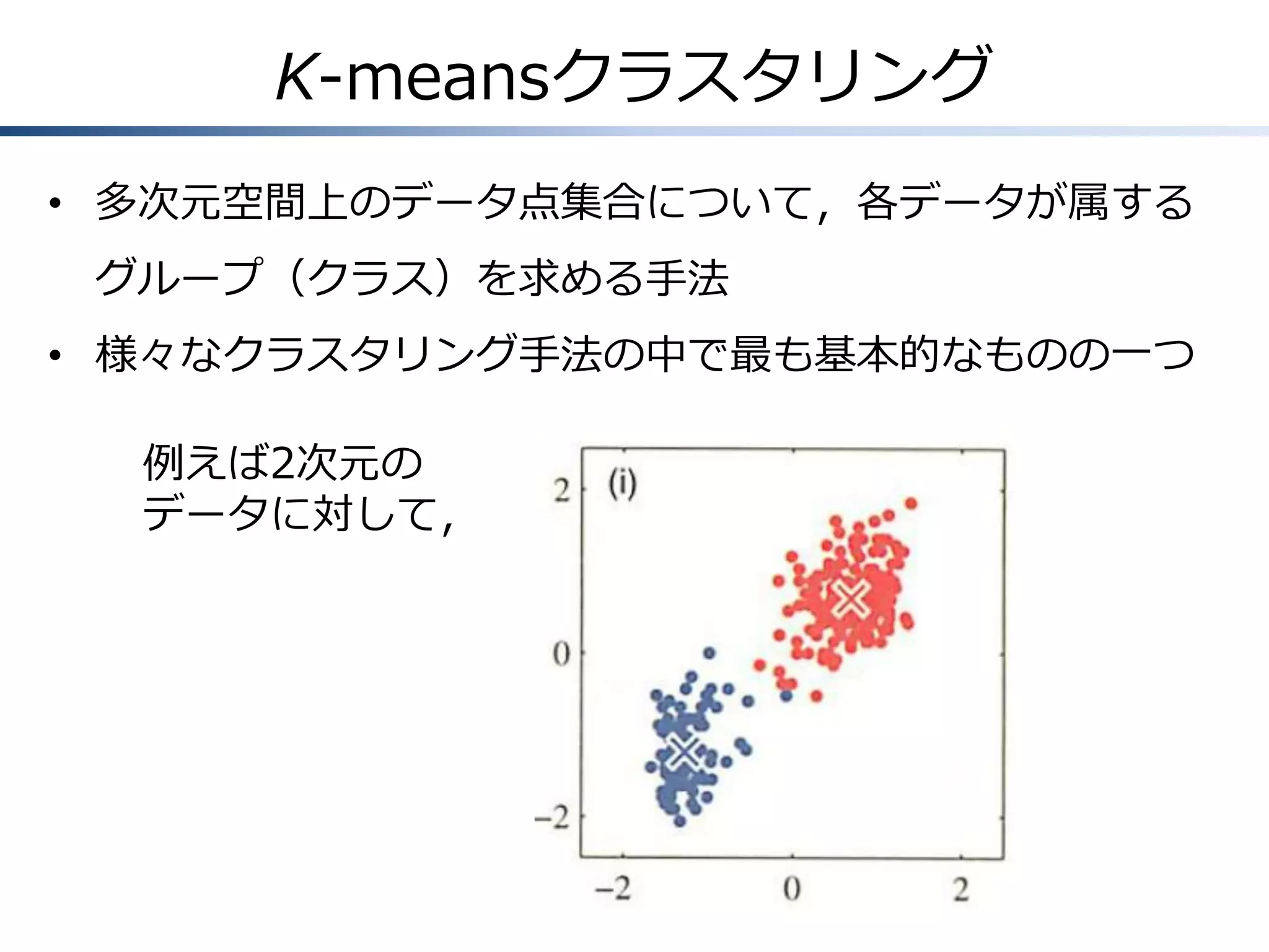 K-meansクラスタリング
• 多次元空間上のデータ点集合について，各データが属する
グループ（クラス）を求める手法
• 様々なクラスタリング手法の中で最も基本的なものの一つ
例えば2次元の
データに対して，

 