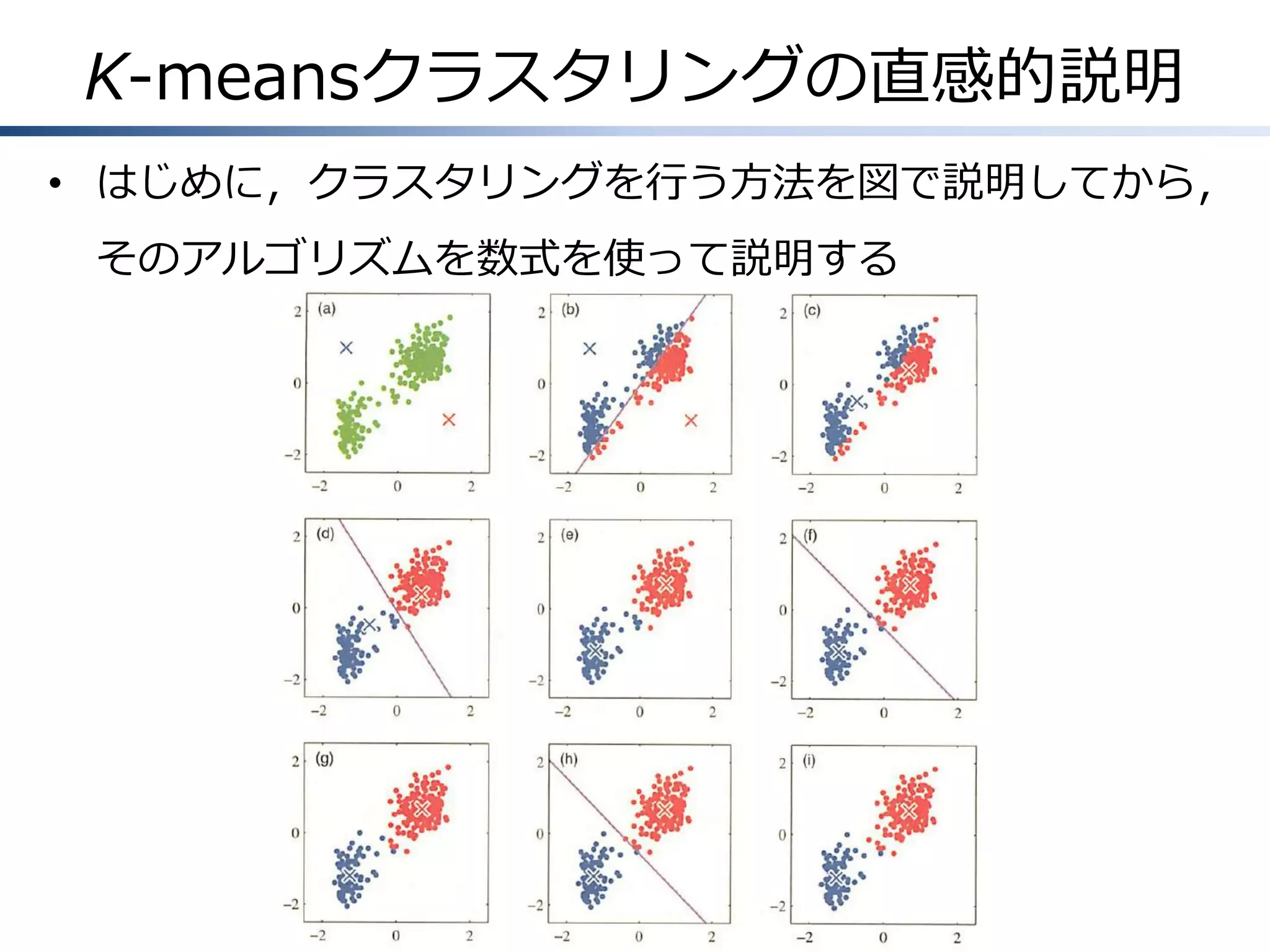 K-meansクラスタリングの直感的説明
• はじめに，クラスタリングを行う方法を図で説明してから，
そのアルゴリズムを数式を使って説明する

 