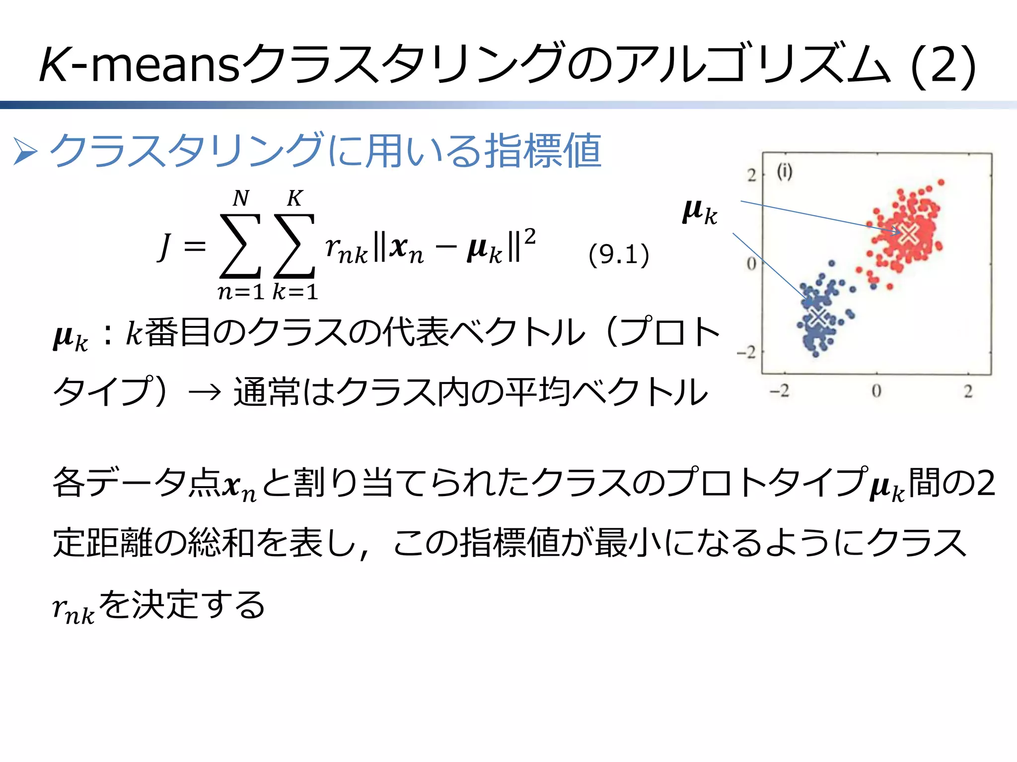 K-meansクラスタリングのアルゴリズム (2)
 クラスタリングに用いる指標値
𝑁

𝐾

𝐽=

𝑟 𝑛𝑘 𝒙 𝑛 − 𝝁 𝑘

2

𝝁𝑘
(9.1)

𝑛=1 𝑘=1

𝝁 𝑘 ：𝑘番目のクラスの代表ベクトル（プロト
タイプ）→ 通常はクラス内の平均ベクトル

各データ点𝒙 𝑛 と割り当てられたクラスのプロトタイプ𝝁 𝑘 間の2
定距離の総和を表し，この指標値が最小になるようにクラス
𝑟 𝑛𝑘 を決定する

 