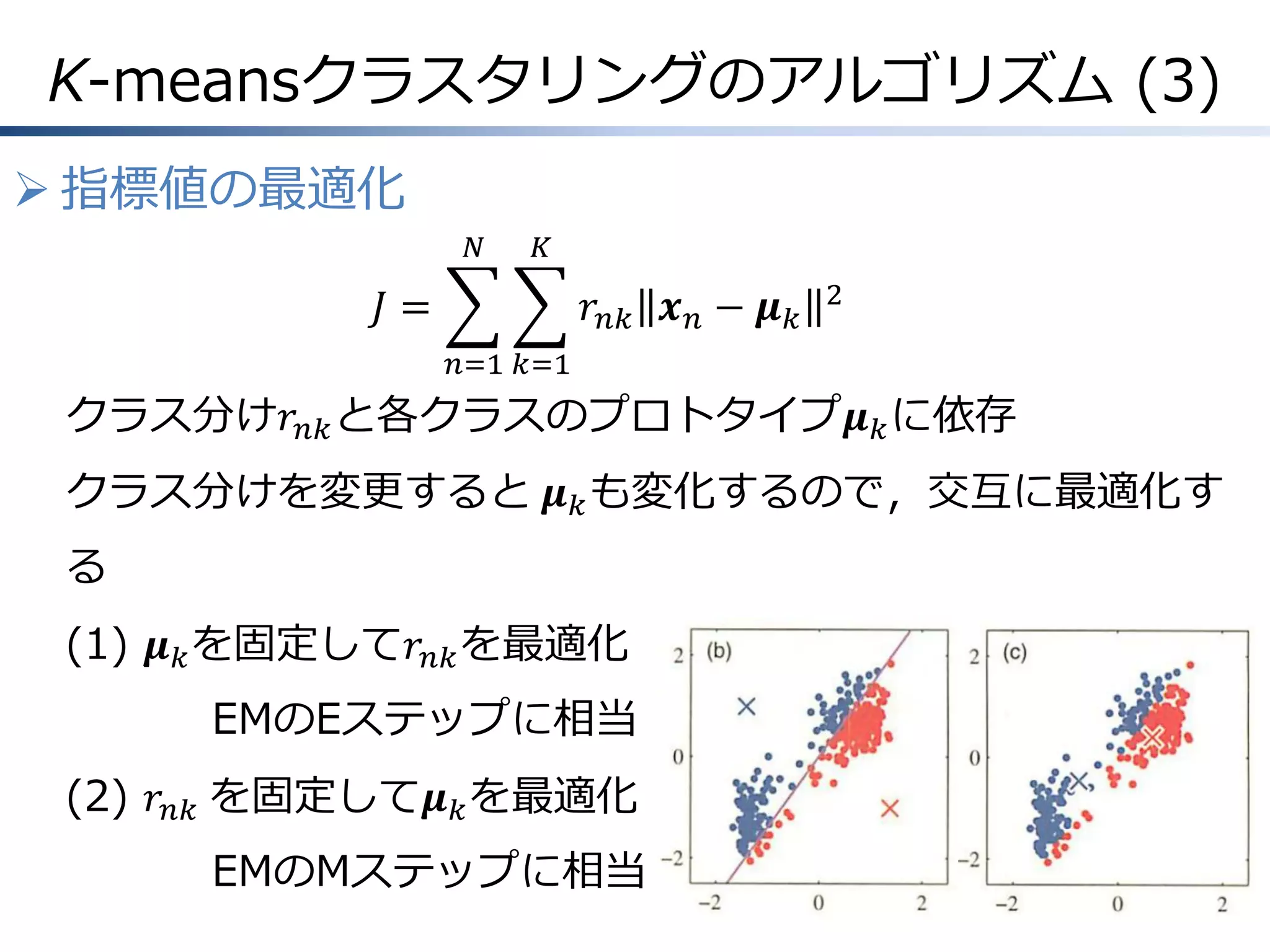 K-meansクラスタリングのアルゴリズム (3)
 指標値の最適化
𝑁

𝐾

𝐽=

𝑟 𝑛𝑘 𝒙 𝑛 − 𝝁 𝑘

2

𝑛=1 𝑘=1

クラス分け𝑟 𝑛𝑘 と各クラスのプロトタイプ𝝁 𝑘 に依存
クラス分けを変更すると 𝝁 𝑘 も変化するので，交互に最適化す

る
(1) 𝝁 𝑘 を固定して𝑟 𝑛𝑘 を最適化
EMのEステップに相当
(2) 𝑟 𝑛𝑘 を固定して𝝁 𝑘 を最適化
EMのMステップに相当

 