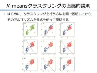 K-meansクラスタリングの直感的説明
• はじめに，クラスタリングを行う方法を図で説明してから，
そのアルゴリズムを数式を使って説明する

 