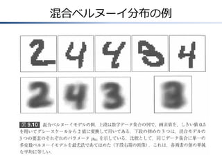 混合ベルヌーイ分布の例

 